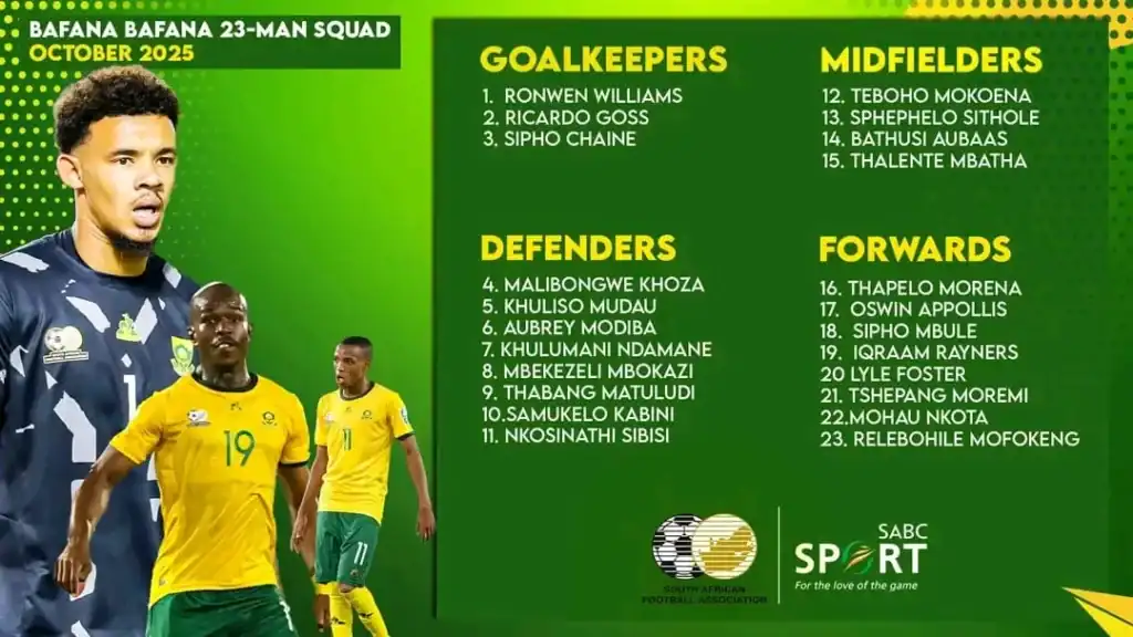Bafana Bafana squad announcement for the FIFA World Cup qualifiers by coach Hugo Broos in South Africa.