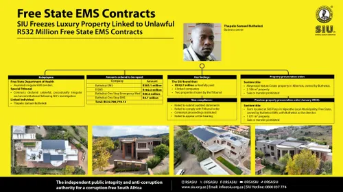 SIU probes unlawful Free State EMS contracts linked to Thapelo Buthelezi and R532 million